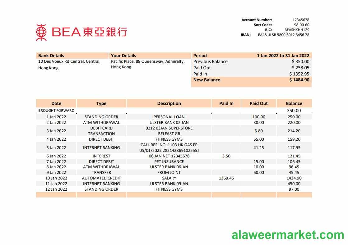 Hong Kong BEA bank statement